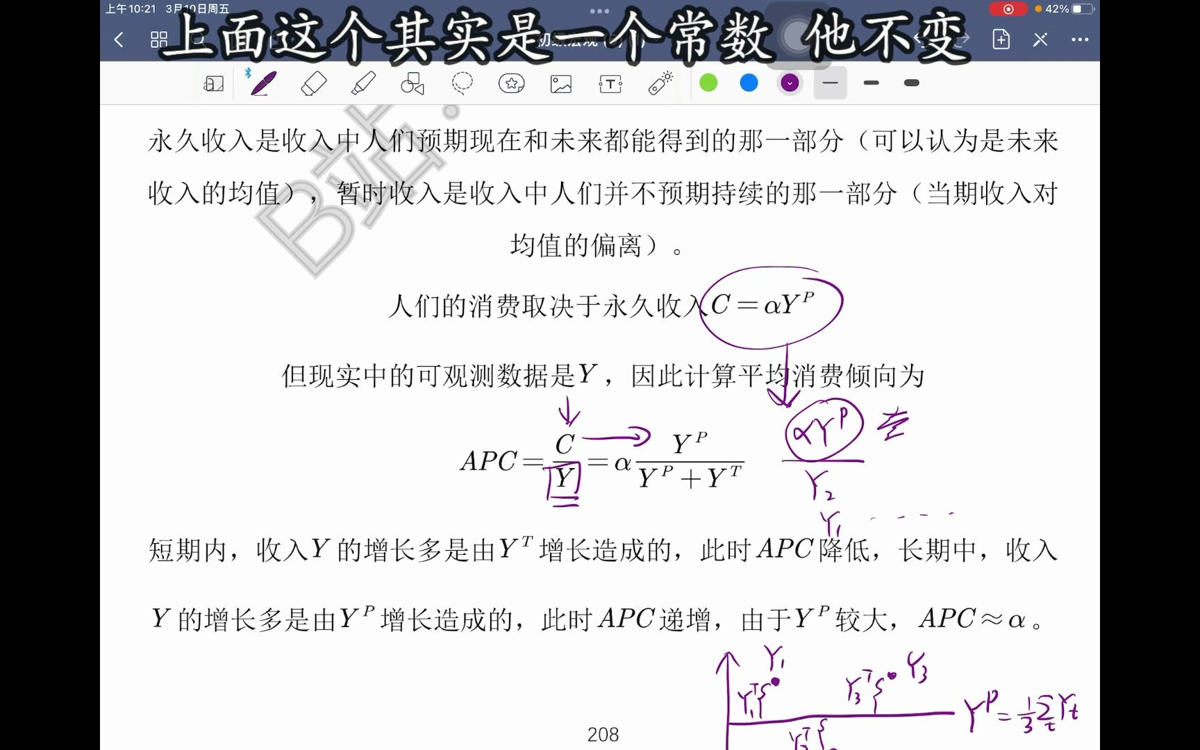 19.3永久收入假说哔哩哔哩bilibili