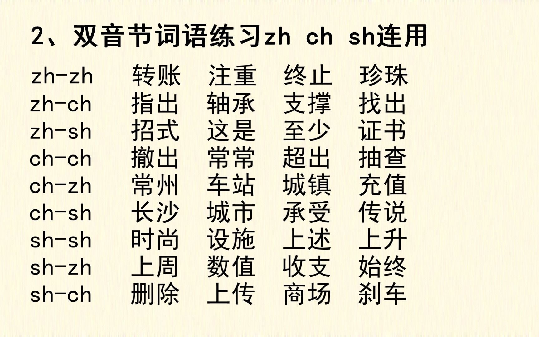 [图]普通话练习77.舌尖前音z c s和舌尖后音zh ch sh的分辨.