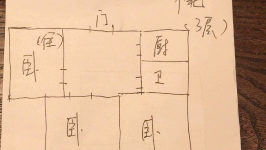 [图]阳宅风水实例三