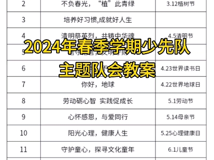 2024年春季学期少先队主题队会教案哔哩哔哩bilibili