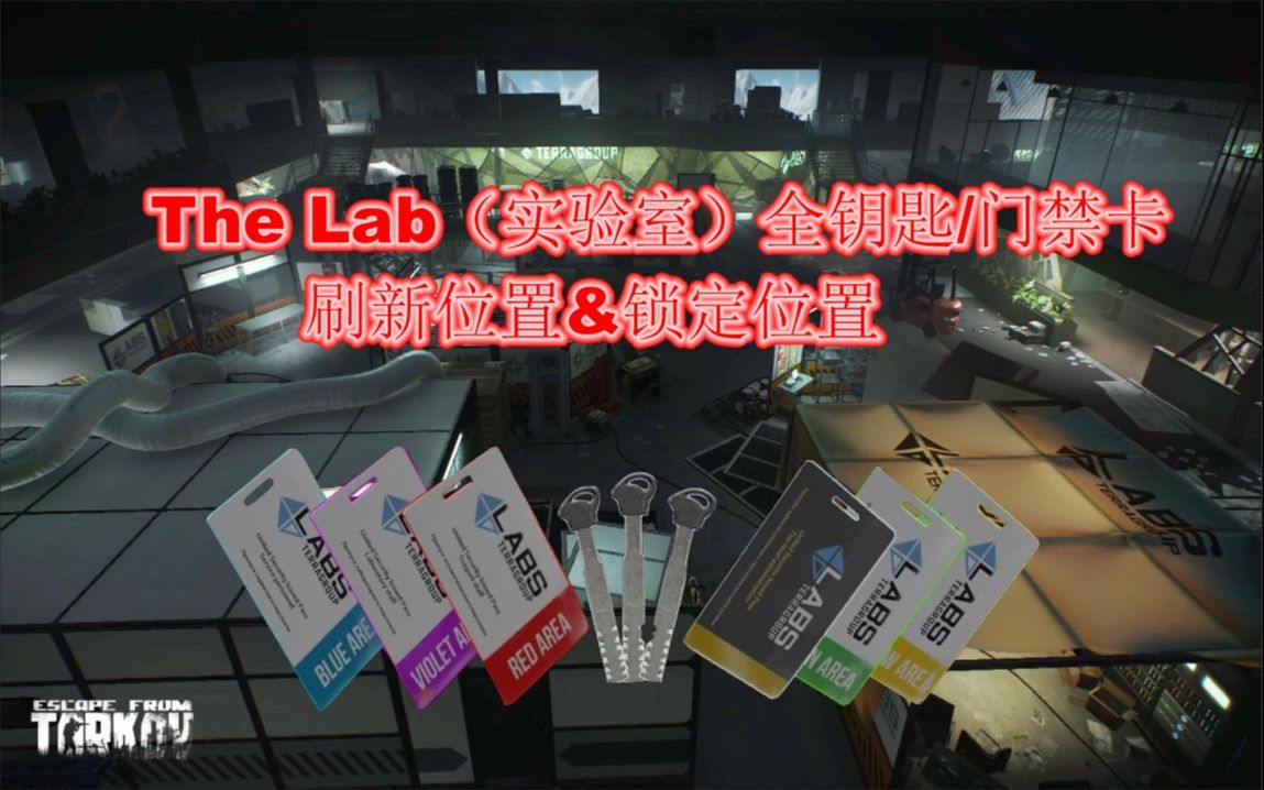 [图]【逃离塔科夫】The Lab（实验室）全钥匙/门禁卡刷新位置&锁定位置指南攻略 — EscapeFromTarkov