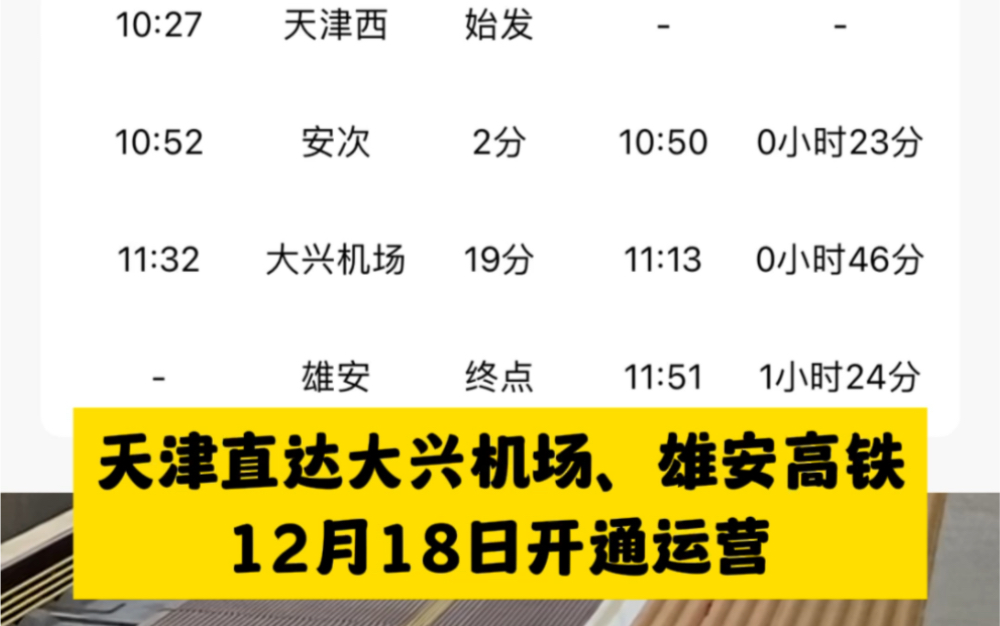 天津直达大兴机场、雄安高铁12月18日开通运营!消息来源:上海铁路局上铁12306应用!明天带来详细报道!哔哩哔哩bilibili