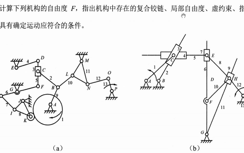 机械原理 自由度的计算1哔哩哔哩bilibili