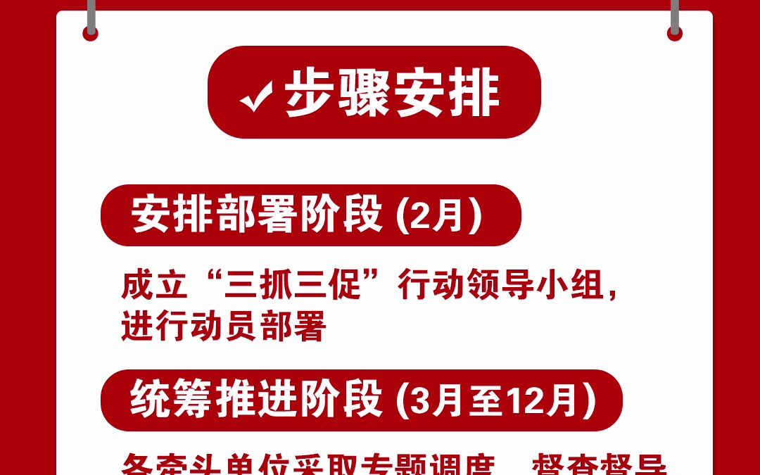 凝神谋发展 实干兴陇原 三抓三促行动进行时|甘肃省 “三抓三促” 行动怎么干?哔哩哔哩bilibili