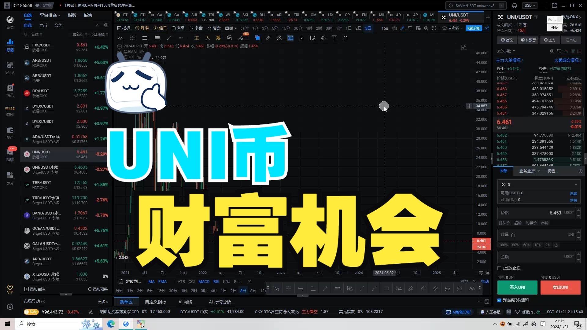 2024-01-21 晚间 主流币 uni复盘分享