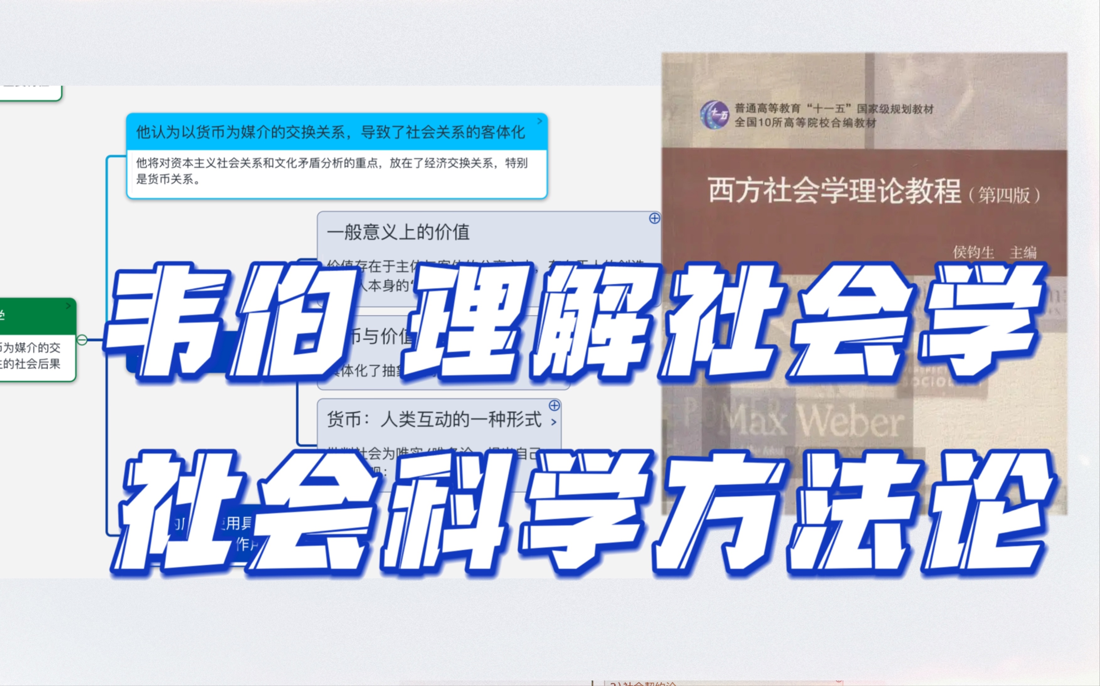 [图]韦伯 ｜理解社会学 ｜社会研究方法论 ｜《西方社会学理论教程》背书