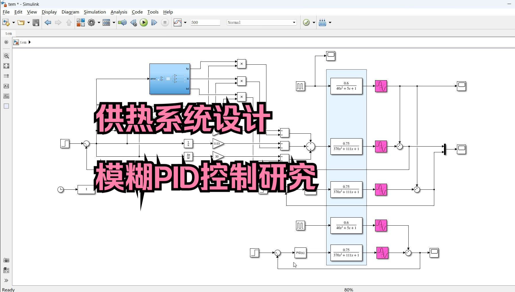 集中供热系统设计:模糊PID控制研究哔哩哔哩bilibili