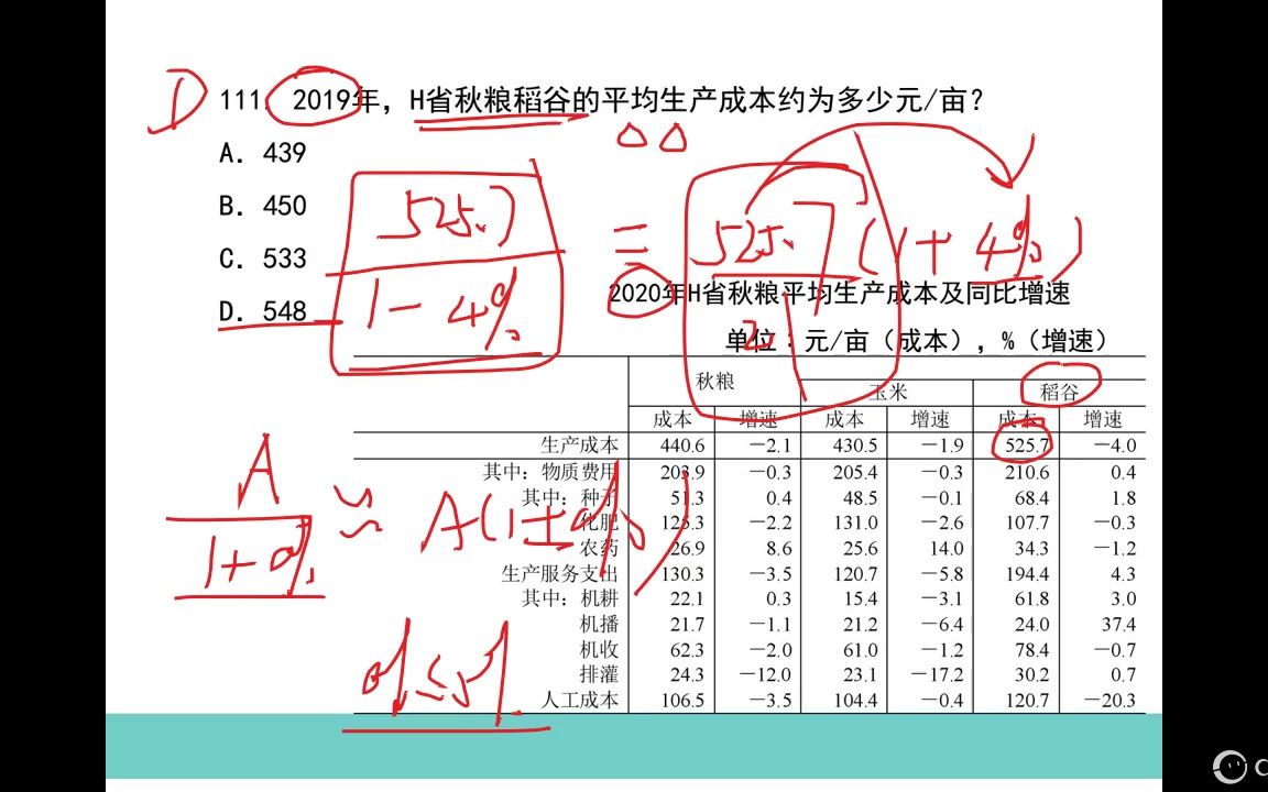 2022国考资料分析精讲哔哩哔哩bilibili