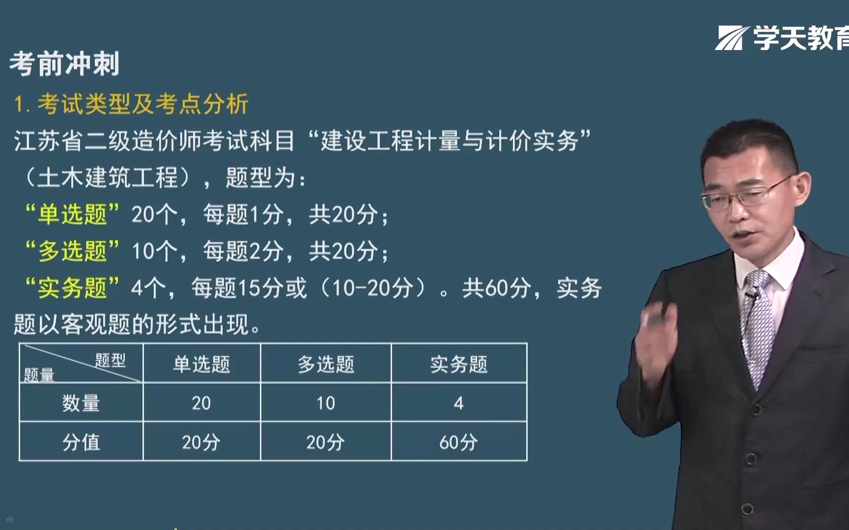 [图]01.2022年江苏省二造《土建实务》考前冲刺01 更多详见QQ群：720763450