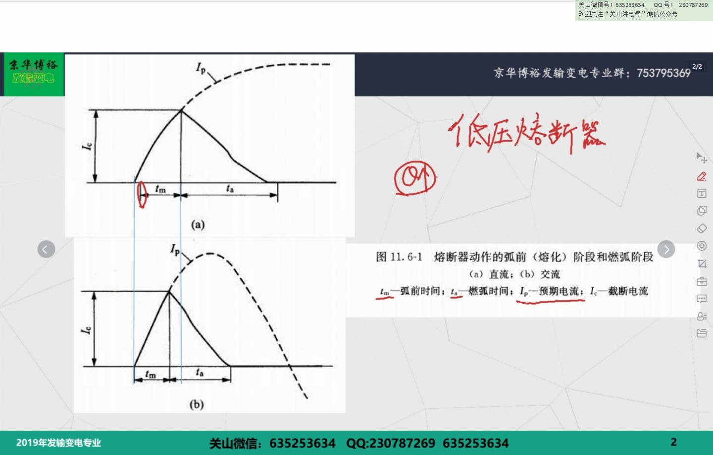 “关山讲电气”之低压熔断器工作机理哔哩哔哩bilibili