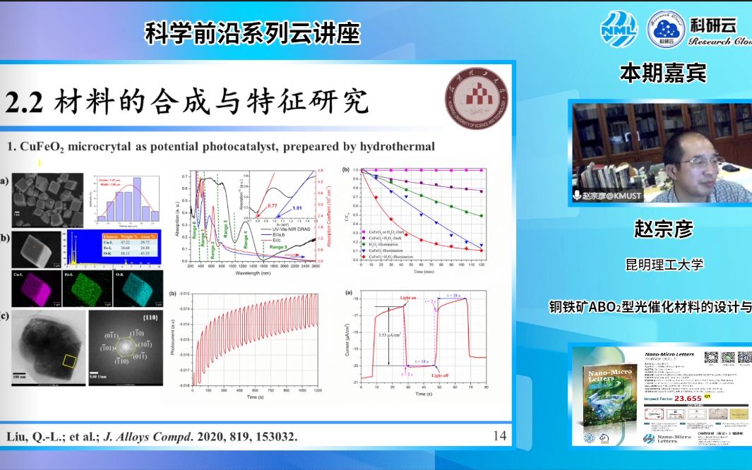 昆明理工大学 赵宗彦铜铁矿ABO2型光催化材料的设计与开发哔哩哔哩bilibili