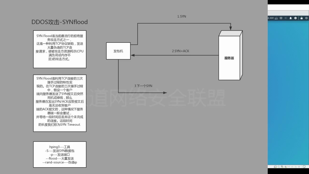 [图]SYN攻击原理 演示