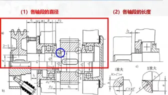 机械设计基础-课程设计-轴的尺寸确定