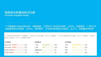 【平面设计案例培训】平面设计的设计思维