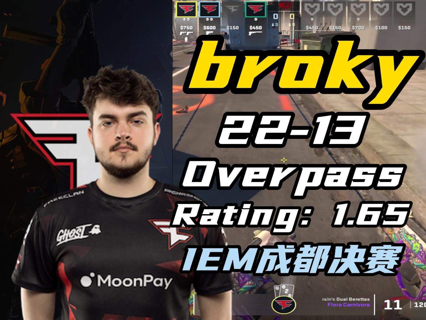 FaZe broky (2213) 对阵 MOUZ 图一Overpass | IEM成都总决赛 2024.4.14 | CS2 POV第一视角