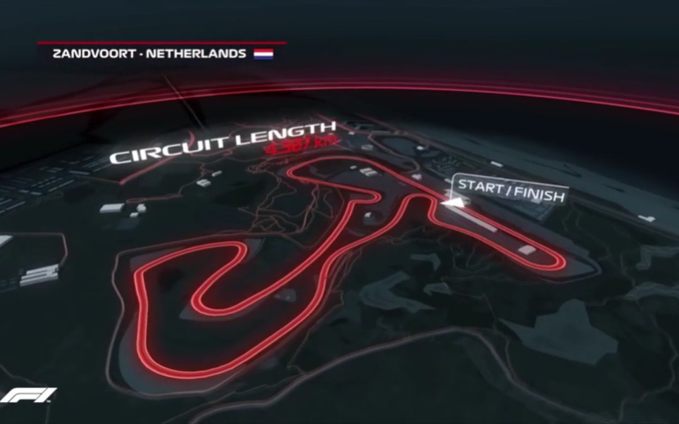 阿斯顿马丁带您体验新鲜的荷兰[赞德福特赛道]赛道_哔哩哔哩_bilibili