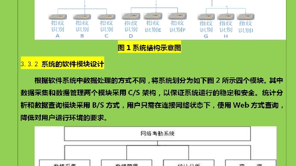 计算机专业开题报告怎么写?看看这篇范文哔哩哔哩bilibili