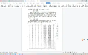 Download Video: spss统计学分析之生存分析cox回归分析