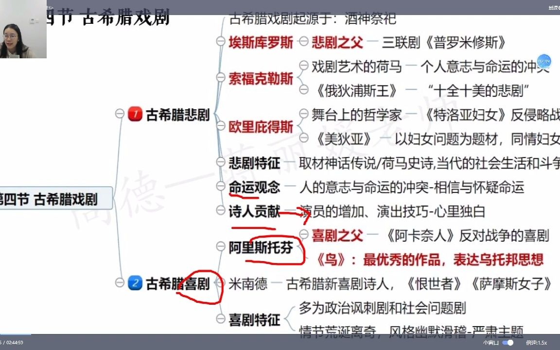 [图]外国文学史 蒋丽媛老师 精讲三