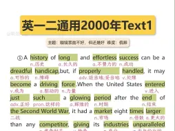 Скачать видео: 100篇真题阅读搞定5500大纲词汇|逐词标注|美音朗读|2000年Text1英一二通用