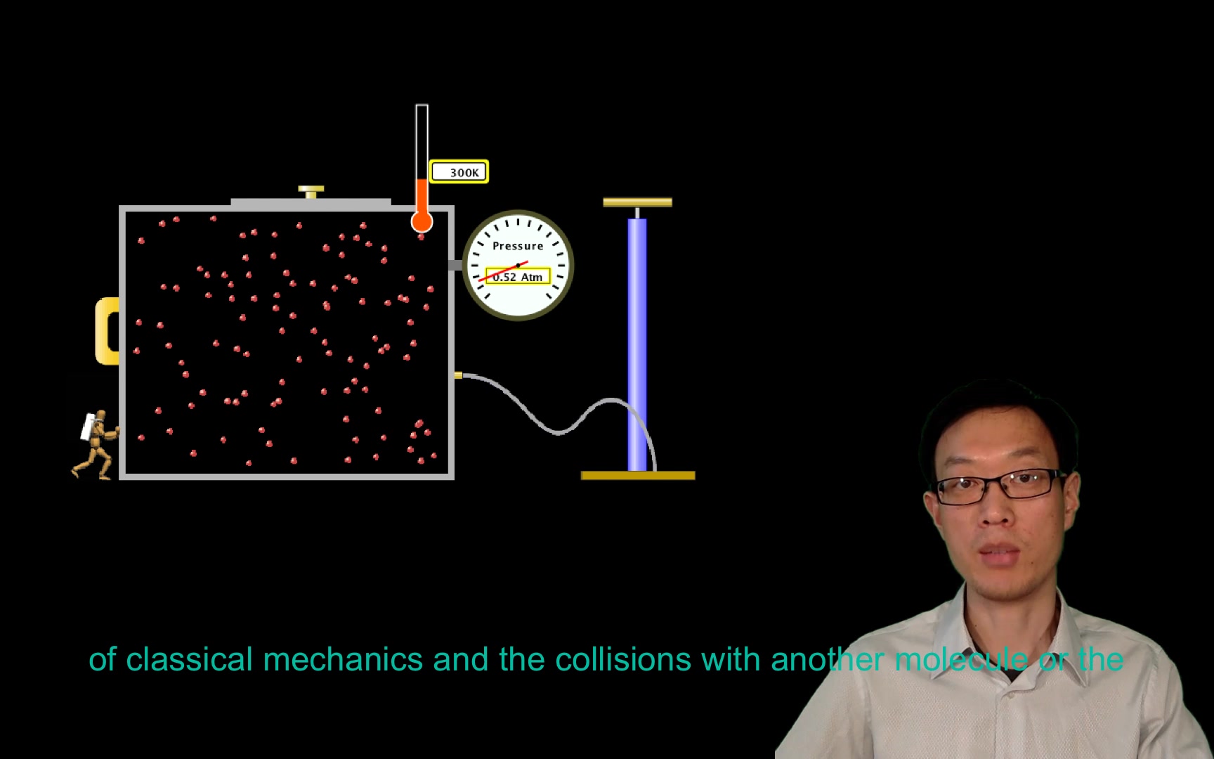 【AP国际课程】AP物理2合集/ AP Physics 2 忠诚物理翻转课堂+有字幕哔哩哔哩bilibili