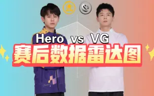 下载视频: VG 3:0 零封 Hero，小义无畏新组合何去何从？赛后数据雷达图