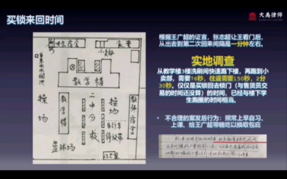 详解张志超案全过程 代理律师李逊 2023.5.22 晚北大法学院哔哩哔哩bilibili