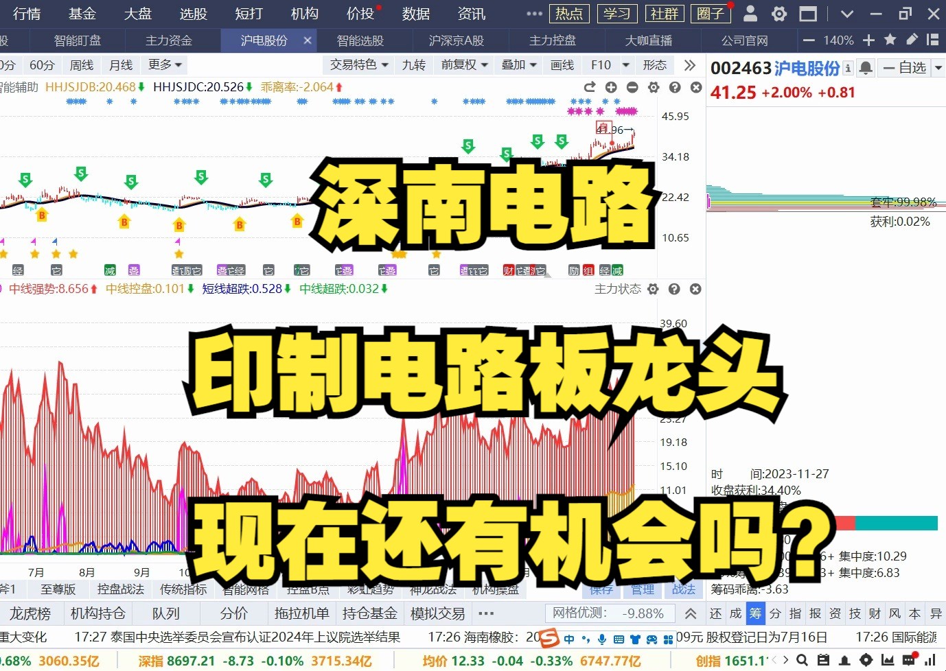 7月11日深南电路:印制电路板龙头,现在还有机会吗?