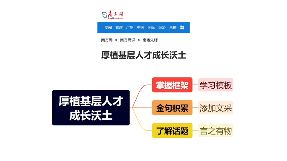 广东申论素养7百千万基层人才振兴哔哩哔哩bilibili