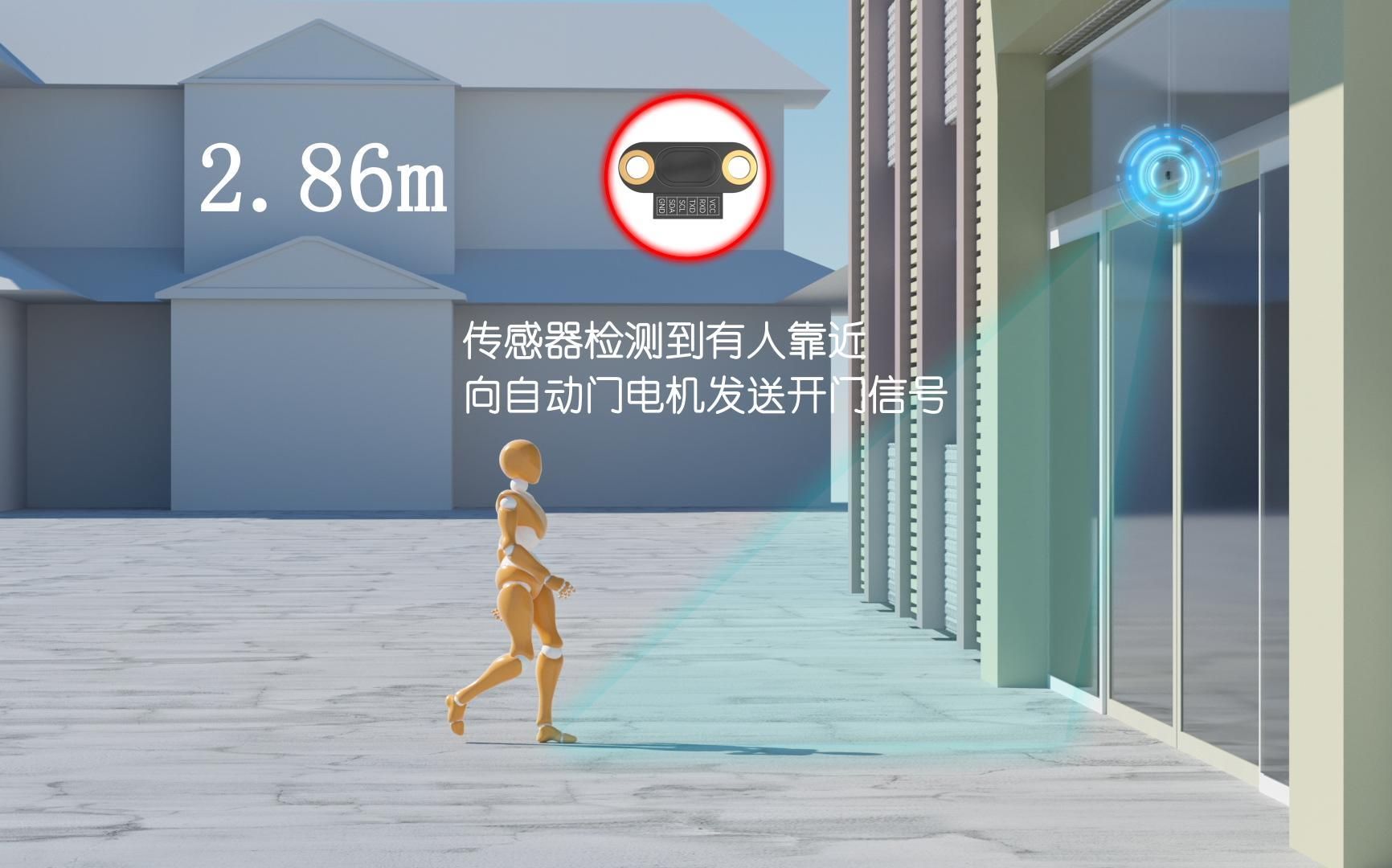 维特激光测距传感器用于自动门