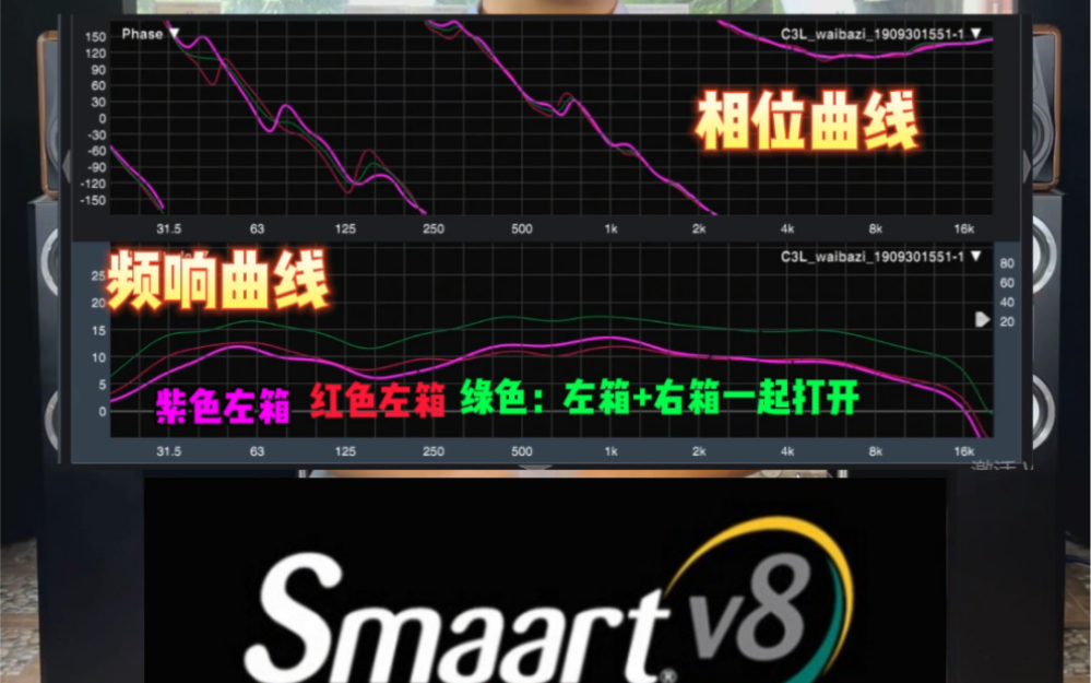 [图]音箱怎么摆才好听？免费调音神器得高分——《皇帝位》试音碟#音质好 #重低音 #发烧音响 #发烧hifi #调音师