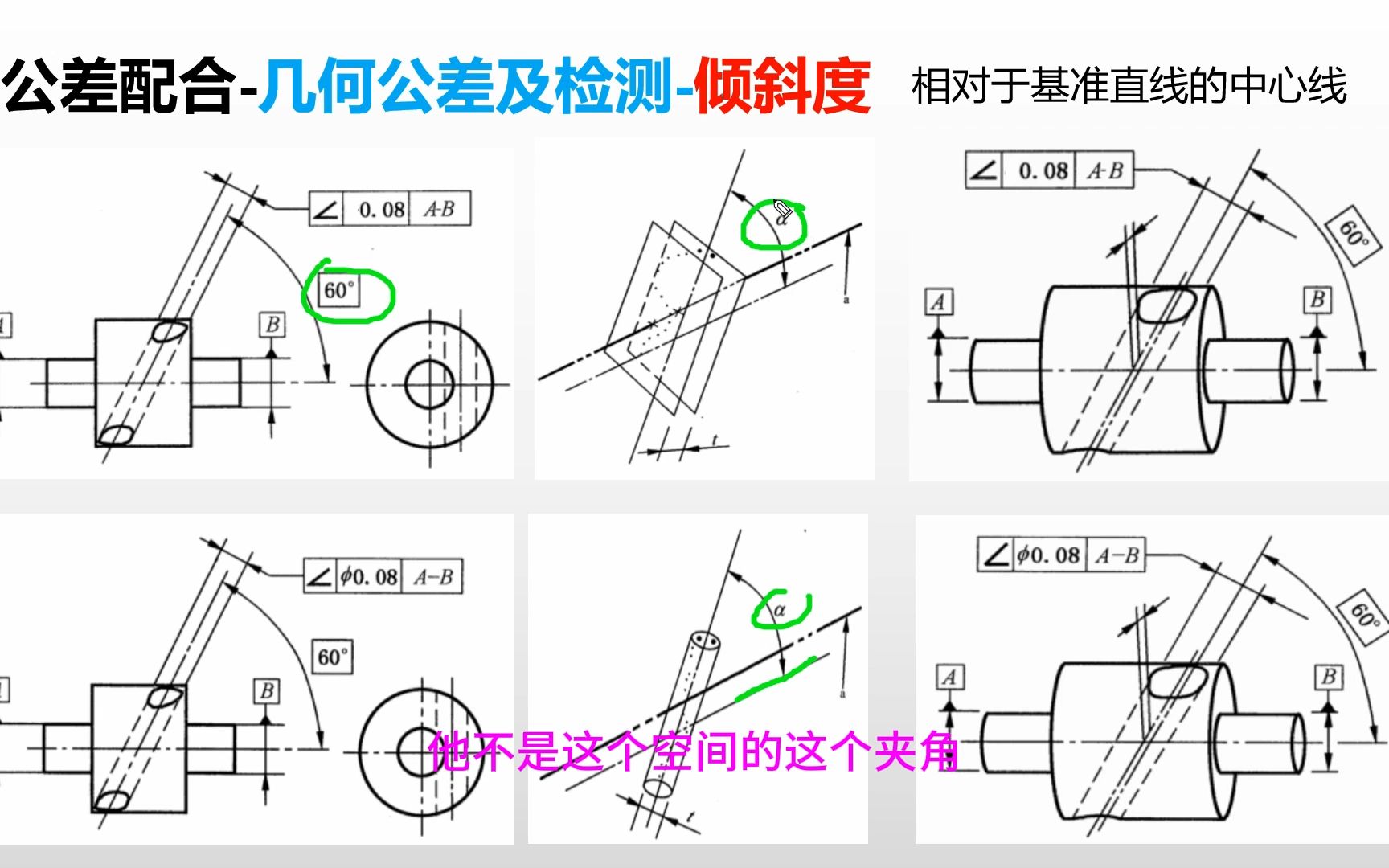 公差配合倾斜度(2)哔哩哔哩bilibili