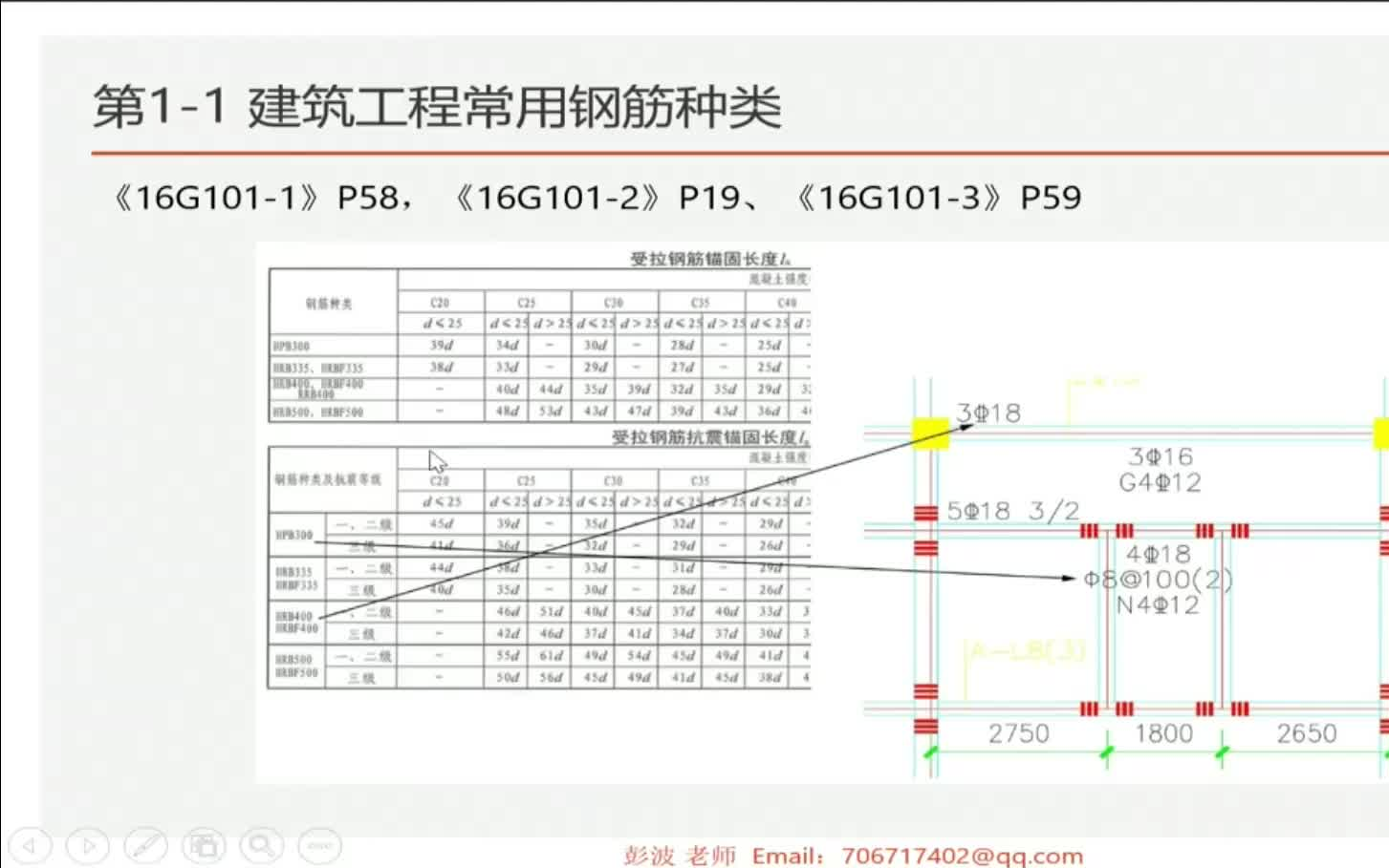 [图]16G钢筋算量（基础部分）