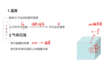 高中物理 热学图像 单位时间单位面积碰撞次数问题哔哩哔哩bilibili