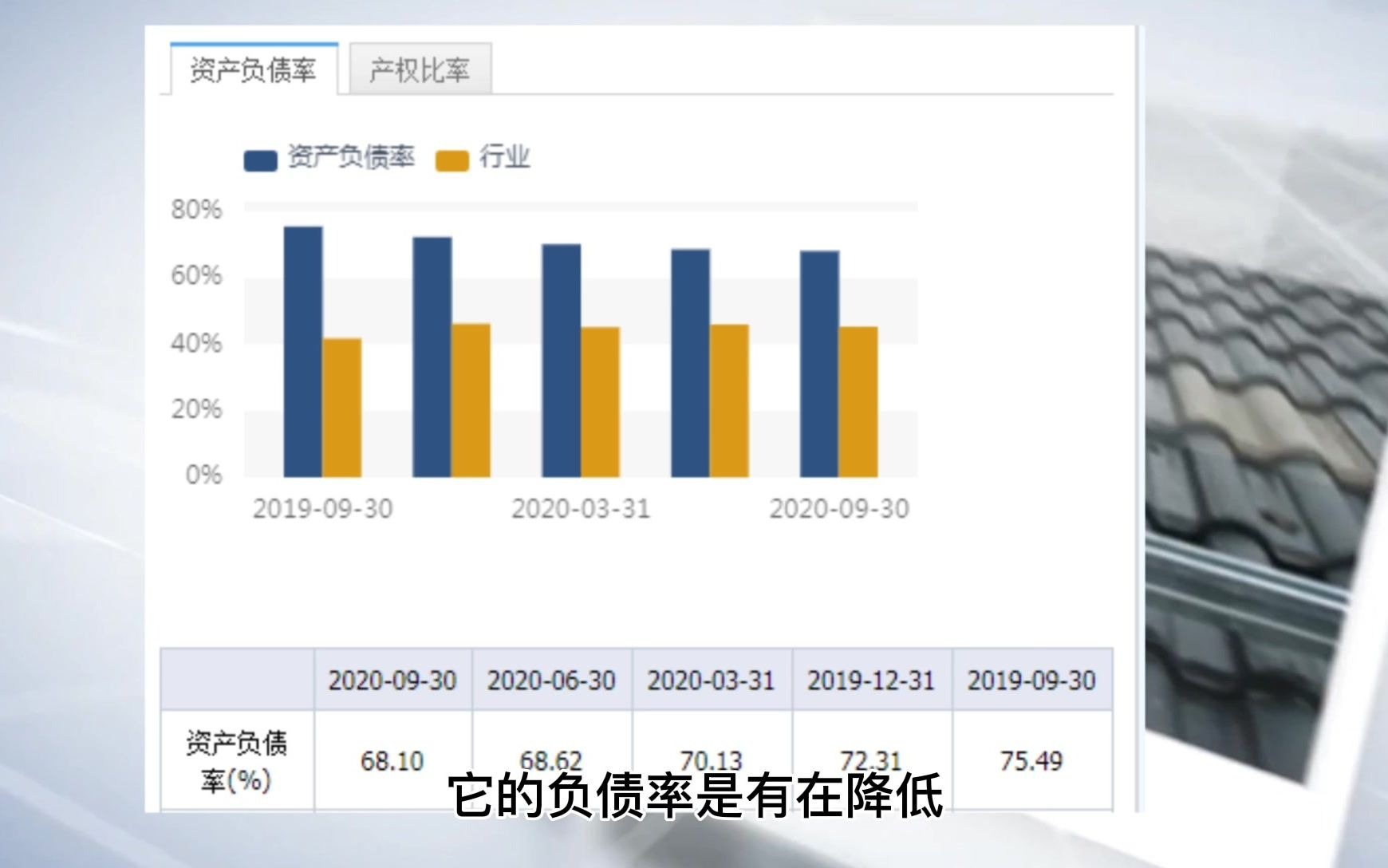 协鑫集成正在酝酿的秘密:跌跌不休坑人数万!单日散户新增却有502%!哔哩哔哩bilibili