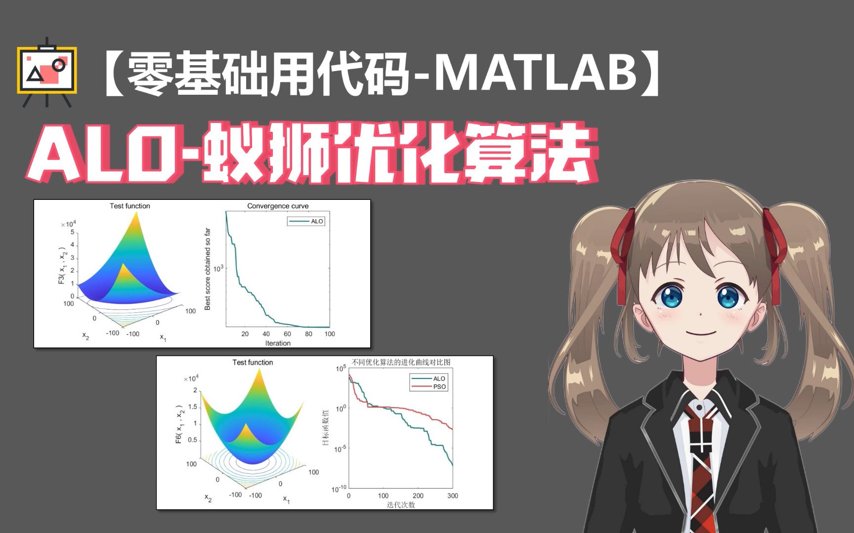 【新型智能优化算法】ALO蚁狮优化算法代码详细演示哔哩哔哩bilibili