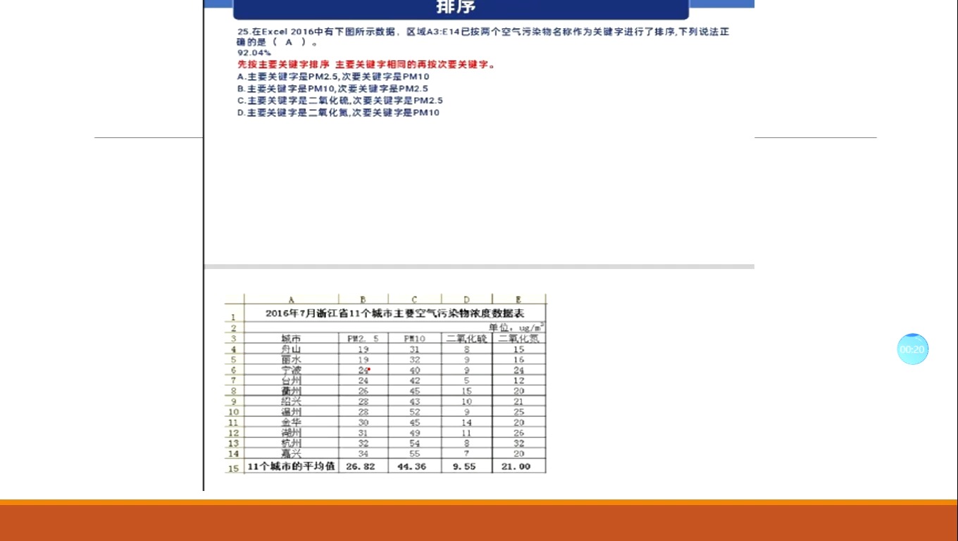 P114排序主要关键字和次要关键字哔哩哔哩bilibili