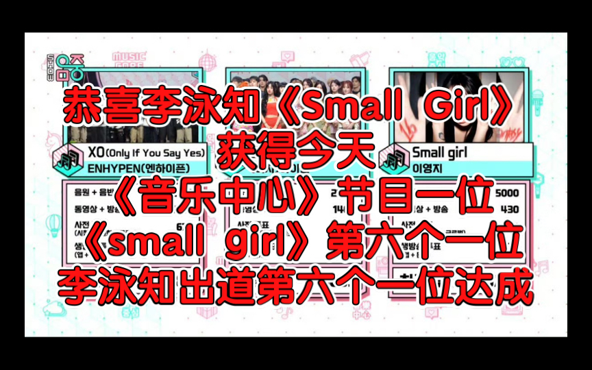 恭喜李泳知《Small Girl》 获得今天《音乐中心》节目一位,《small girl》第六个一位!李泳知出道第六个一位达成!哔哩哔哩bilibili