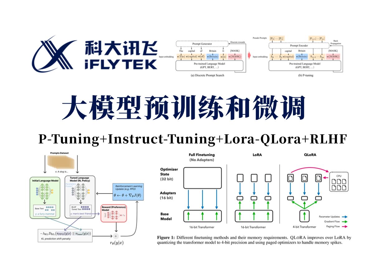 严禁向未成年人提供虚拟伴侣等服务新规今年7月施行