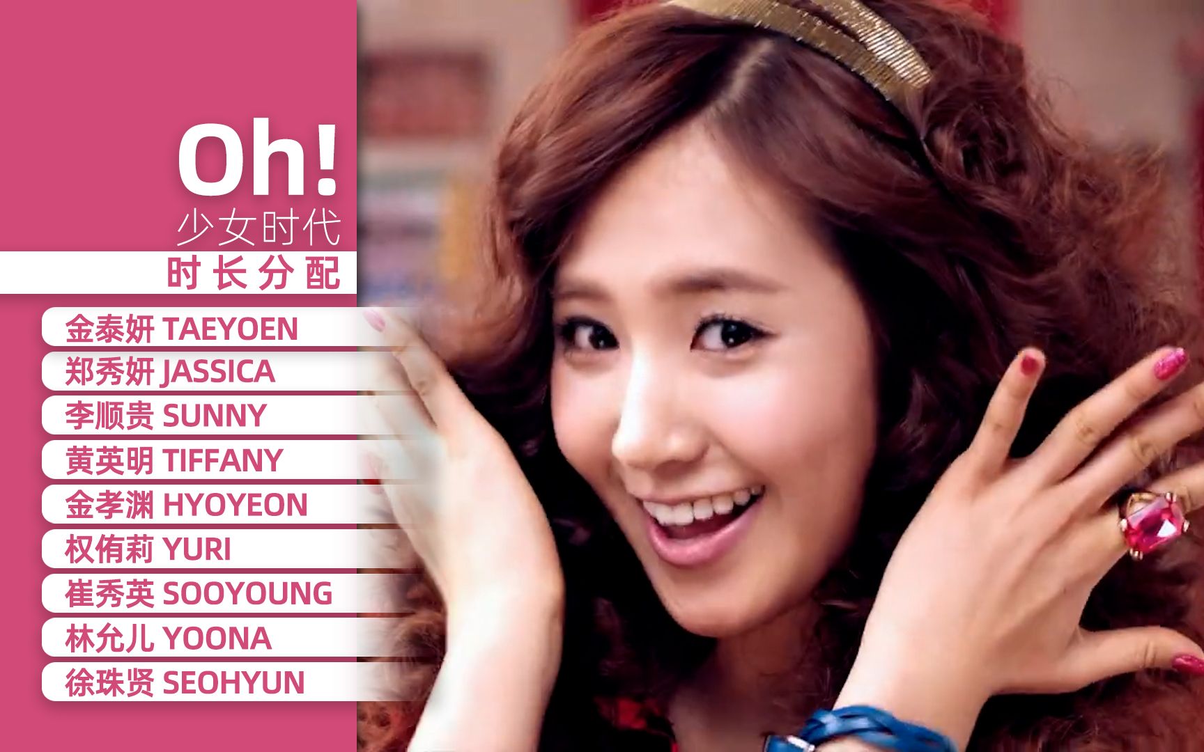 活动作品时长分配少女时代oh