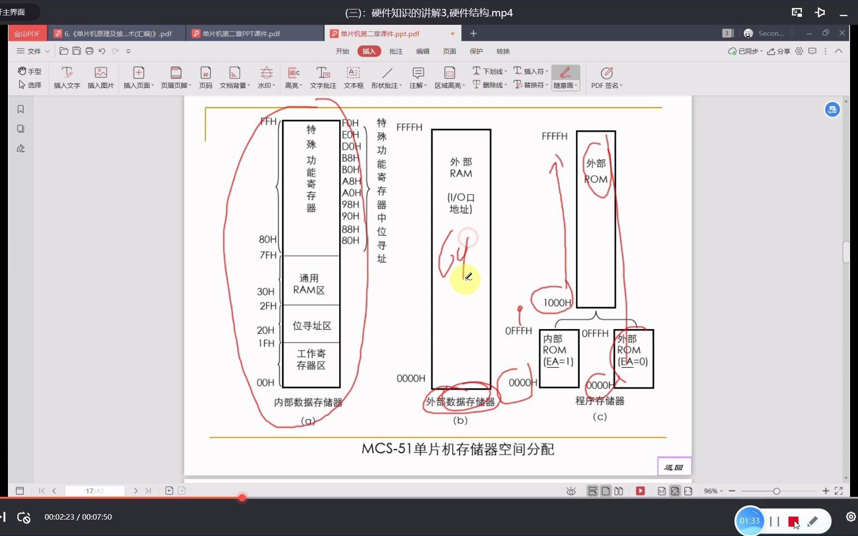 [图]《单片机汇编考试宝典（第二版）》(三)：硬件知识的讲解2,硬件结构