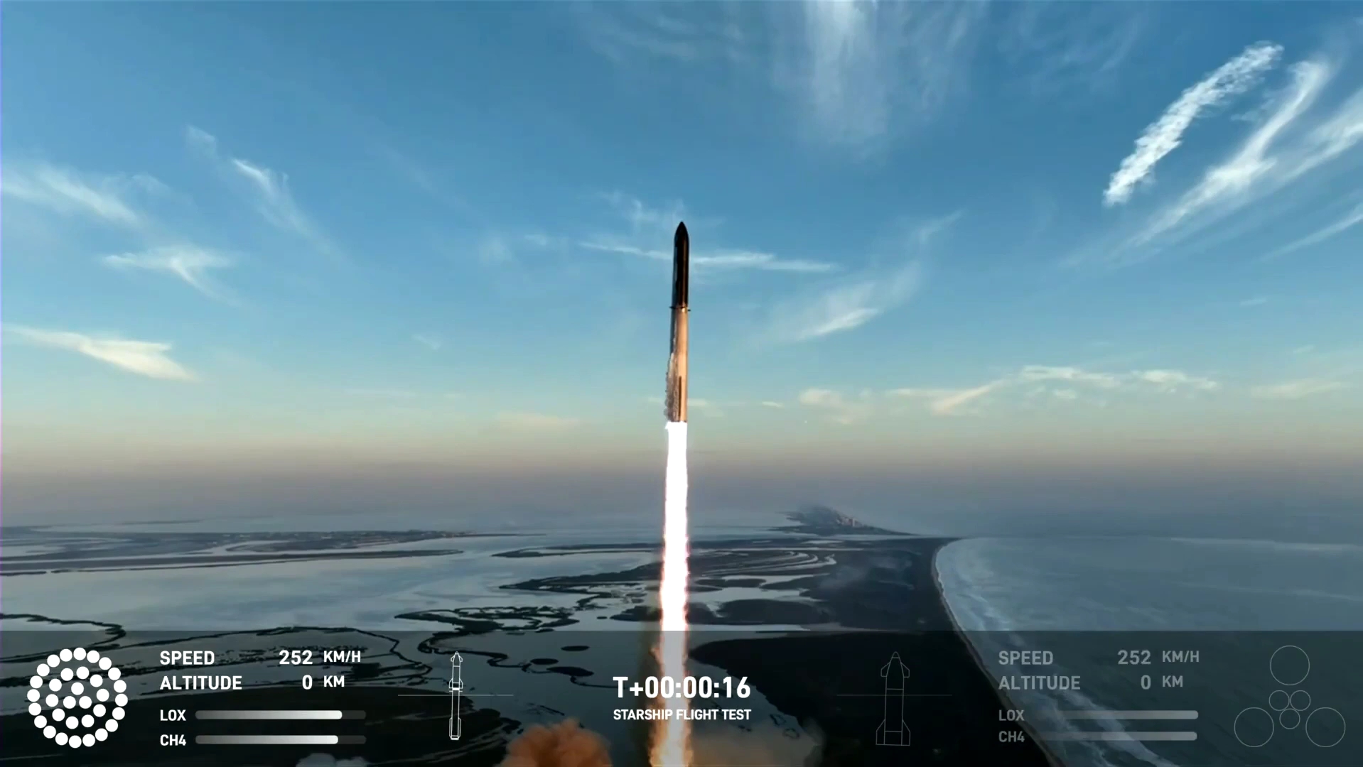 全速飞行!spacex星际飞船ift-2
