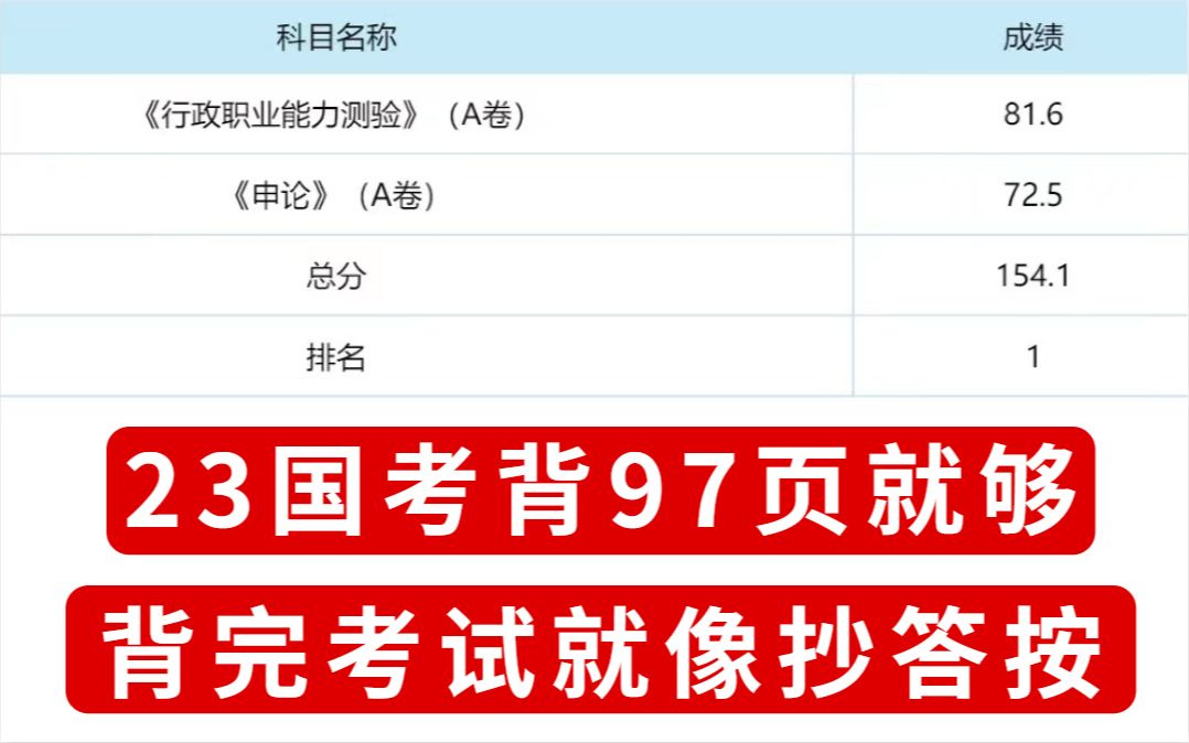 23国考 还来得及!行测三色笔记就这97页纸!高频考点必背 国考加油冲冲冲!哔哩哔哩bilibili