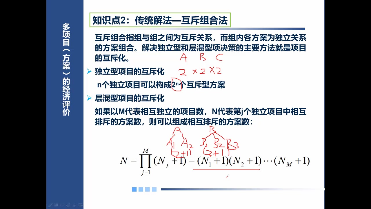 工程经济4.4 多项目(方案)的经济评价哔哩哔哩bilibili