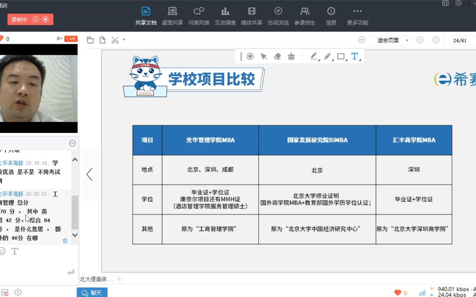 北大MBA提前面试材料撰写技巧哔哩哔哩bilibili