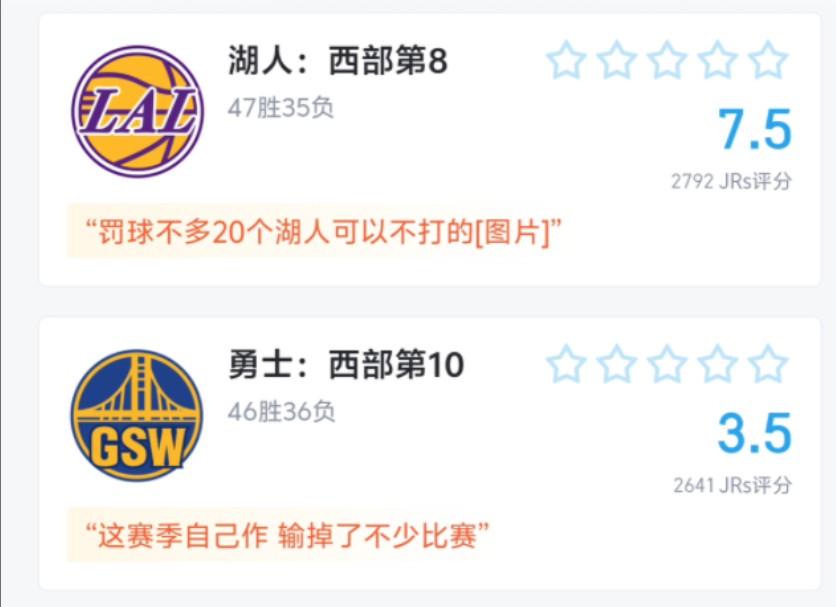 NBA2324赛季常规赛联盟各队表现回顾!哔哩哔哩bilibili