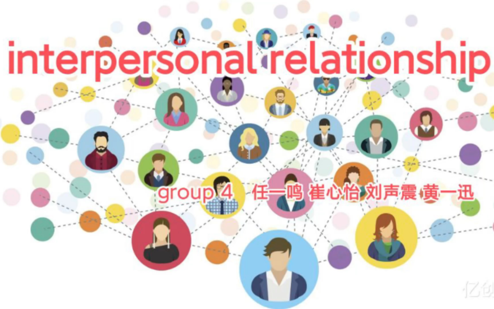 presentation 【Interpersonal Relationship】哔哩哔哩bilibili