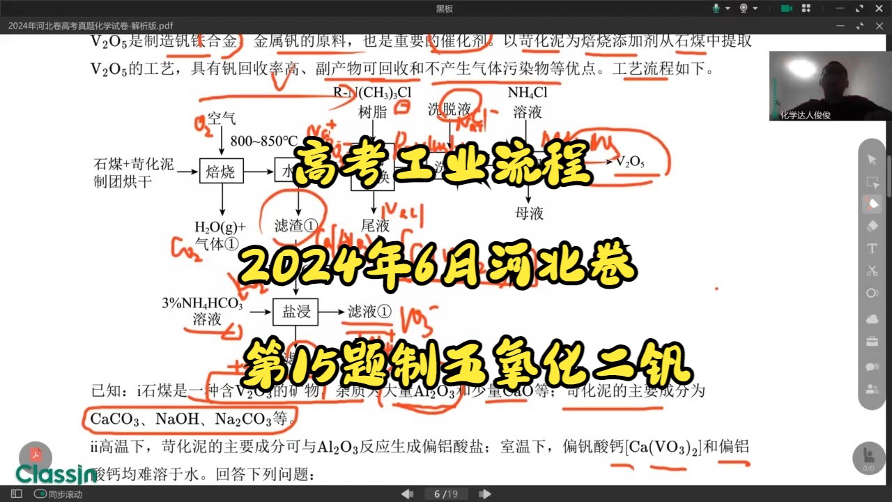 工业流程2024年6月高考化学河北卷第15题哔哩哔哩bilibili