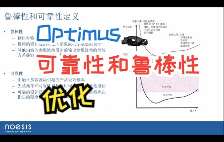 Webinar  Optimus可靠性和鲁棒性优化哔哩哔哩bilibili