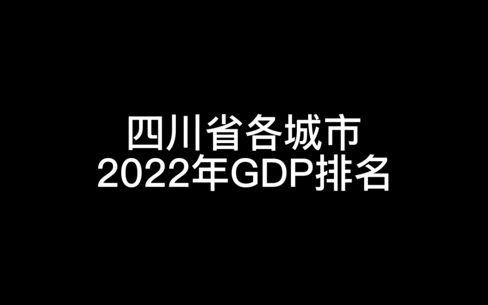 2022年四川省各城市GDP排名哔哩哔哩bilibili